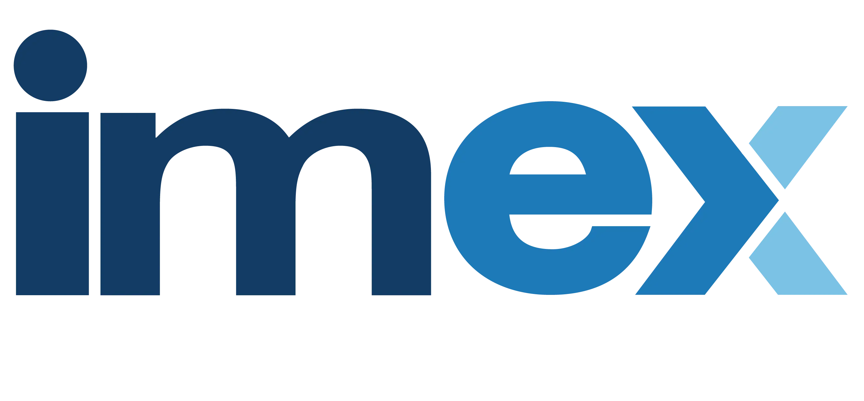 IMEX
